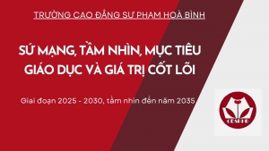 Tuyên bố sứ mạng, tầm nhìn, mục tiêu giáo dục và giá trị cốt lõi  của Trường Cao đẳng Sư phạm Hòa Bình giai đoạn 2025 - 2030, tầm nhìn đến năm 2035