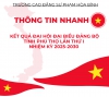 Thông tin nhanh kết quả Đại hội đại biểu Đảng bộ tỉnh Phú Thọ lần thứ I,  nhiệm kỳ 2025-2030